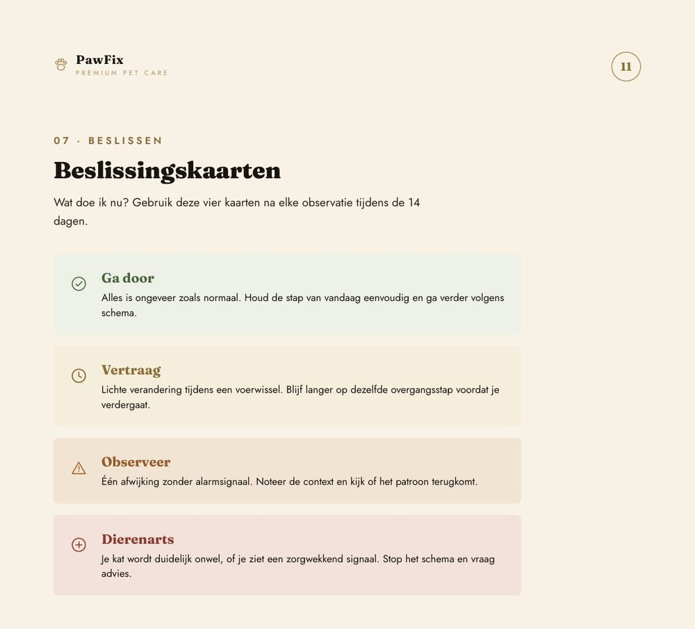 Beslissingskaarten: ga door, vertraag, observeer of dierenarts