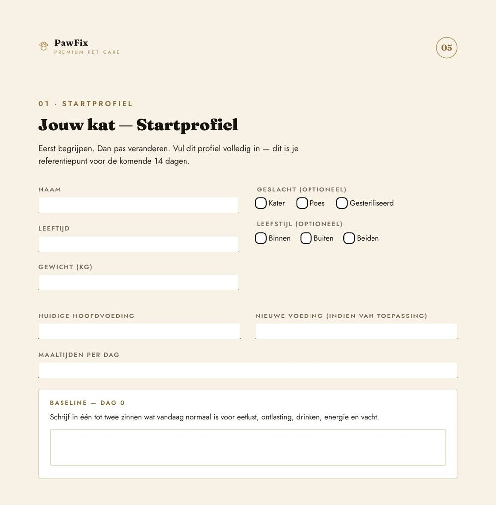 Startprofiel en baseline van het PawFix Cat Care System
